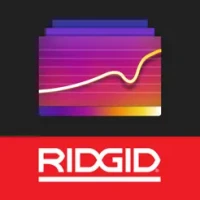 RIDGID Thermal